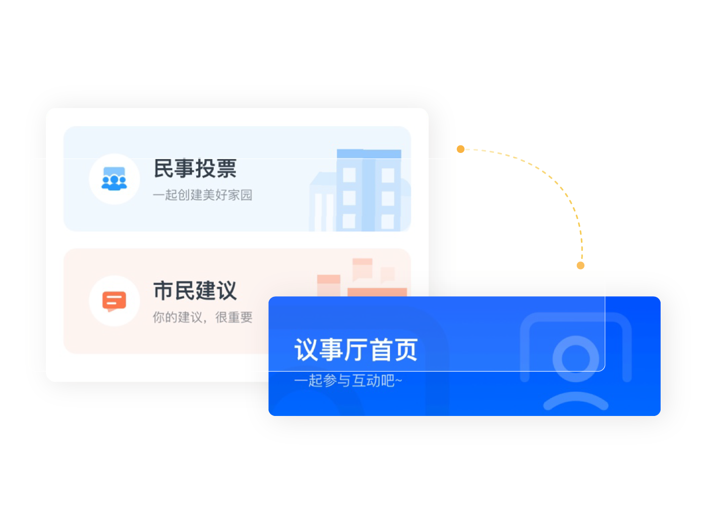 网上议事会