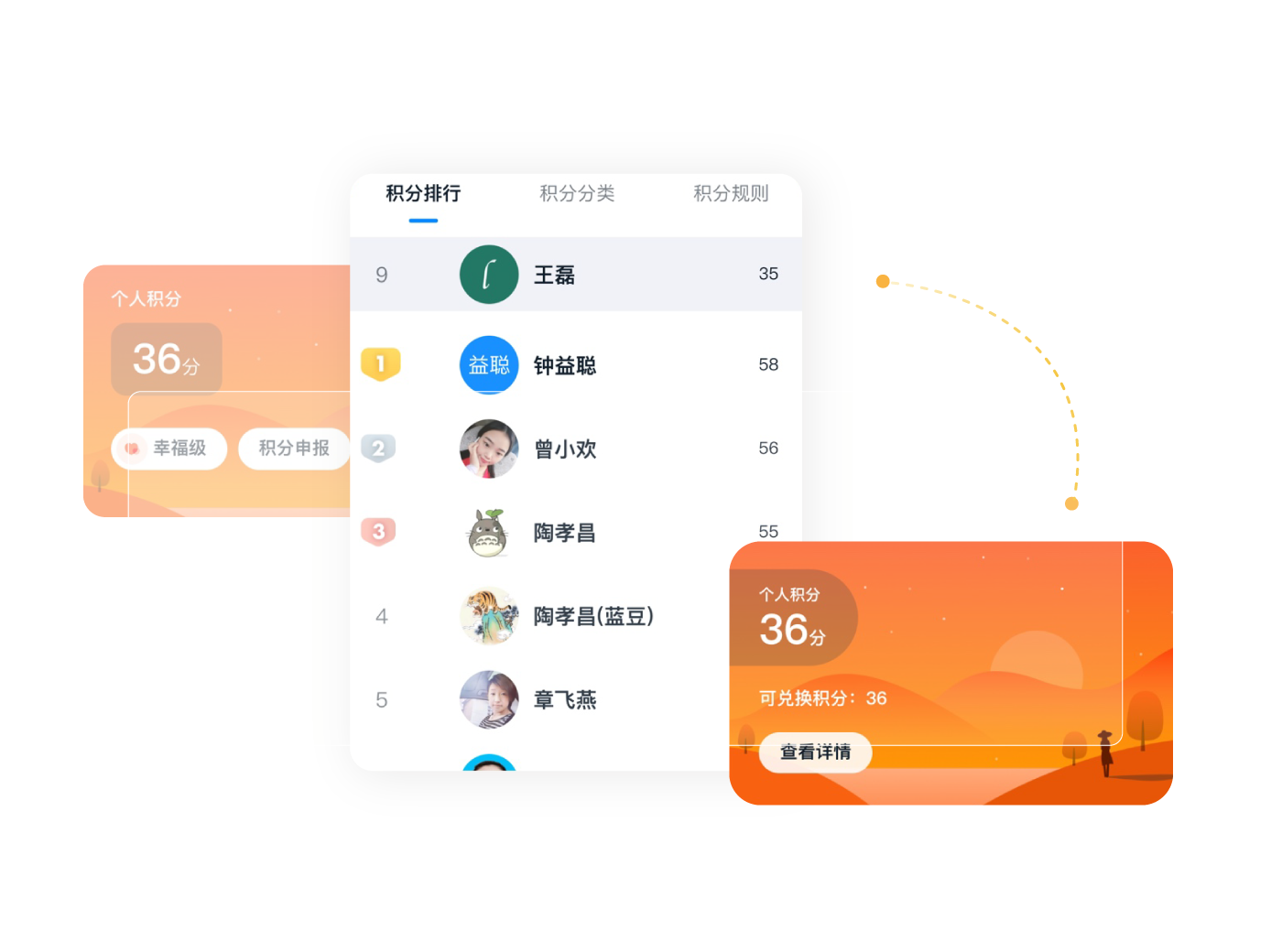 社会治理积分