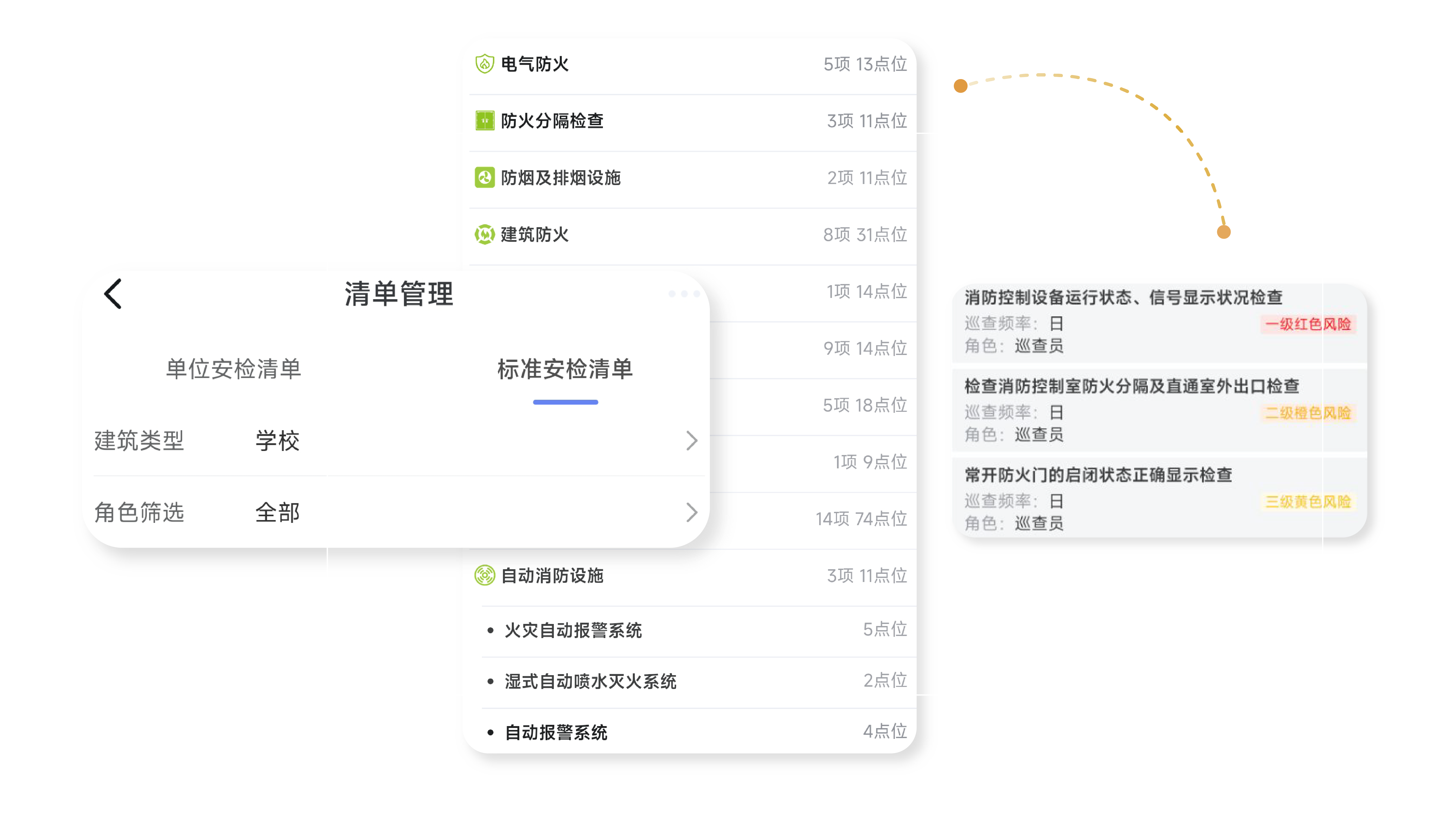 安检清单