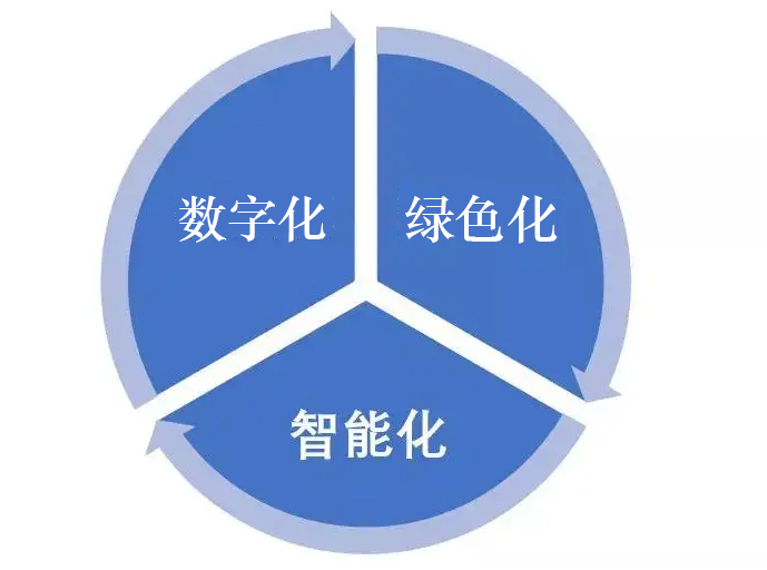 政策扶持、营商环境、数字化管理 “三位一体”助力中小企业持续高质量发展