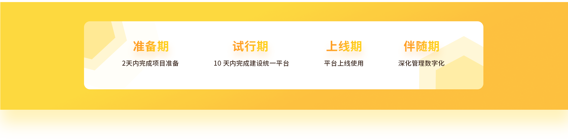 通栏——最快2周上线